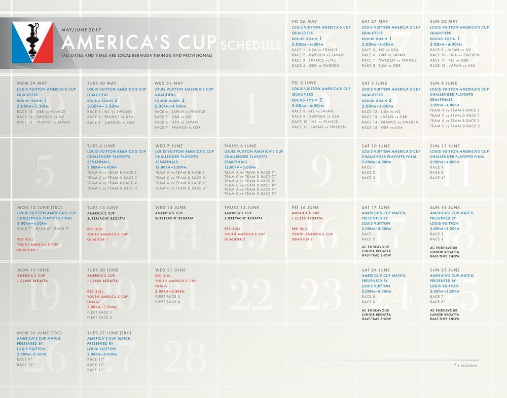 America's Cup Schedule Confirmed Waterway Guide