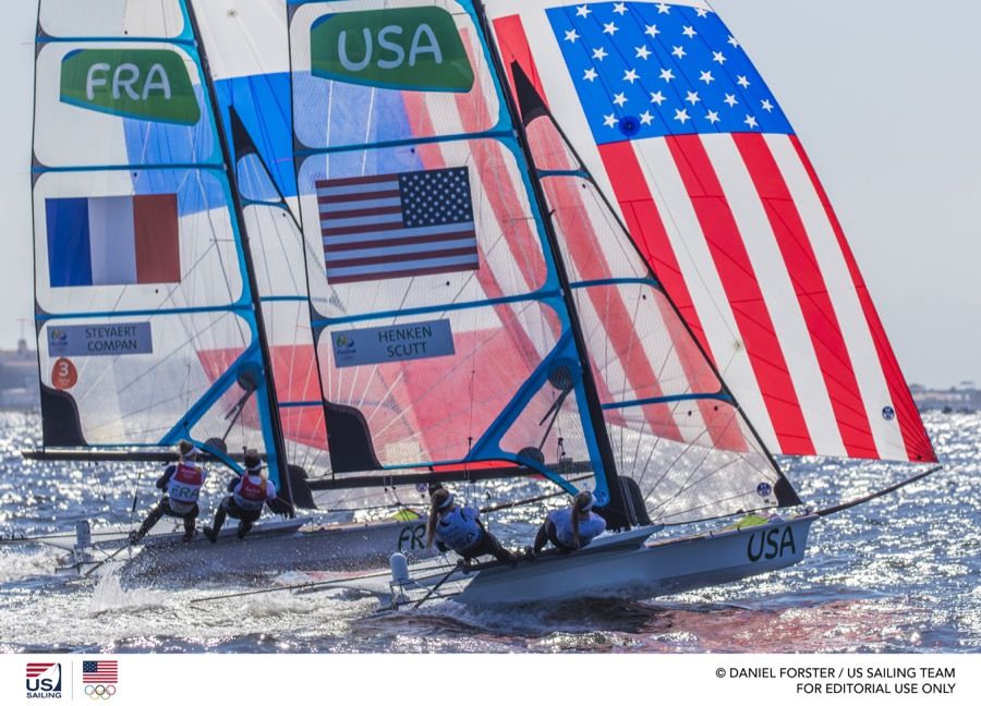 Reflections on the 2016 U.S. Olympic Sailing Team Waterway Guide