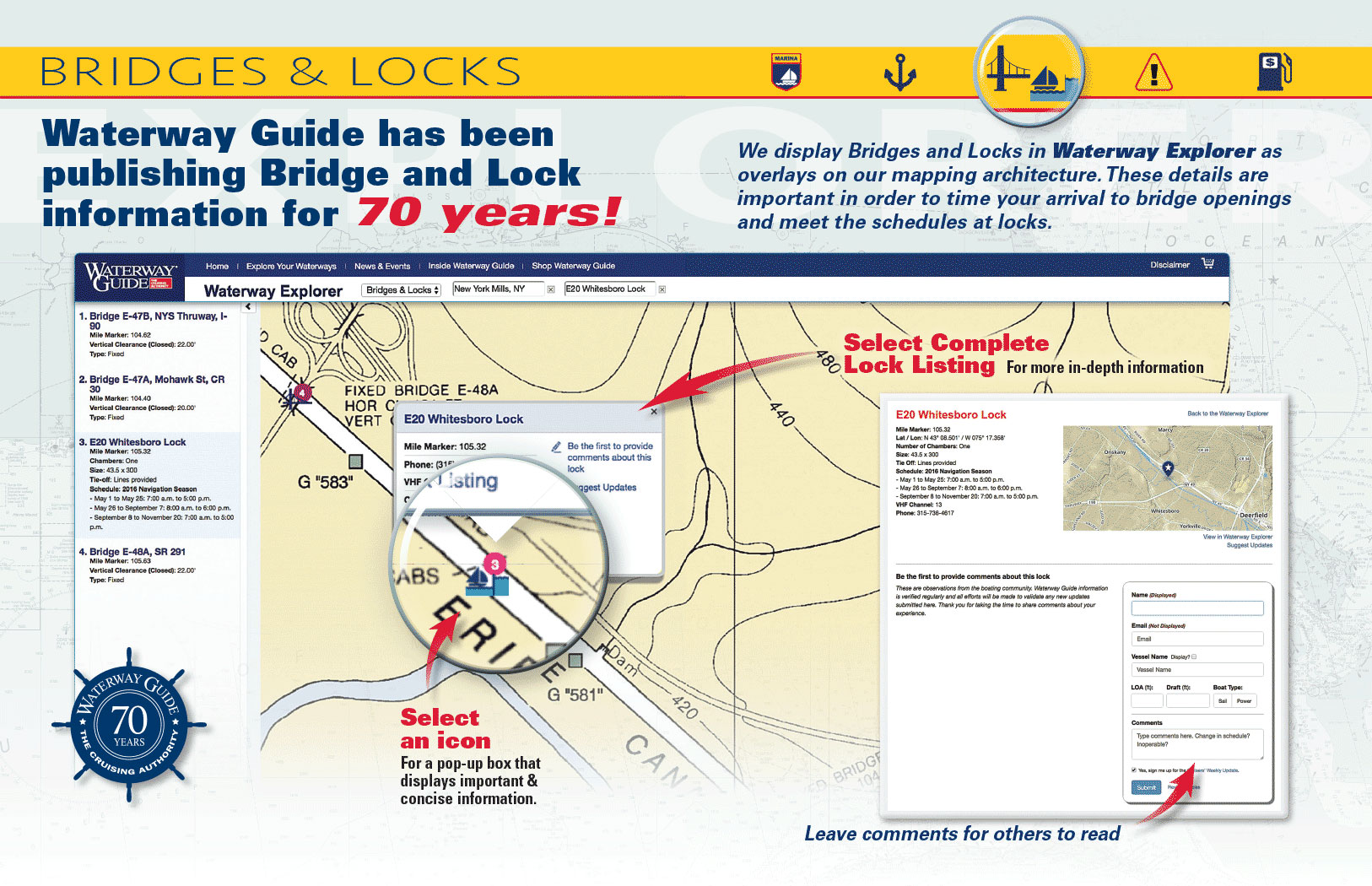 Bridges & Locks: Waterway Explorer has all the info you need | Waterway ...